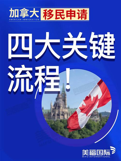 加拿大申请移民条件